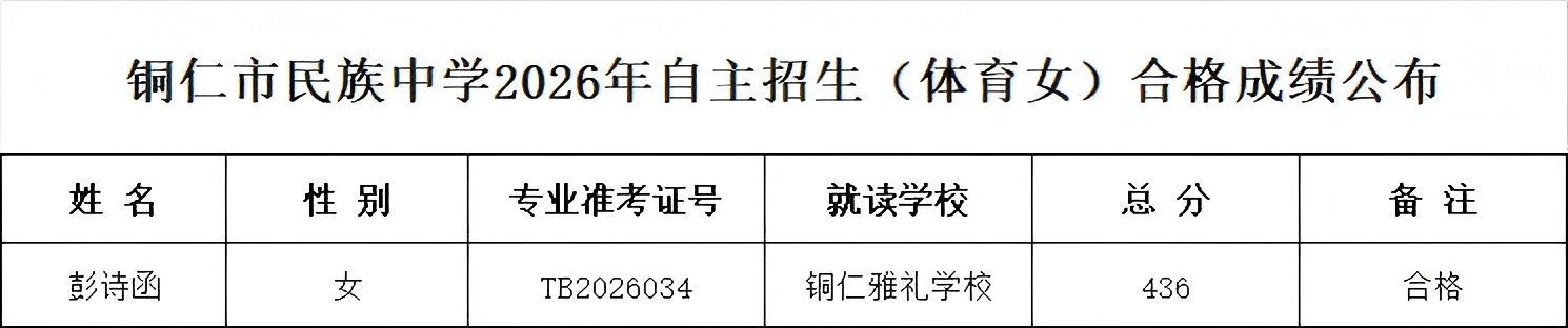 _cgi-bin_mmwebwx-bin_webwxgetmsgimg__&MsgID=5308989104745429703&skey=@crypt_81aed1aa_895a0d146b38c9225f91ab90585188d7&mmweb_appid=wx_webfilehelper.jpg