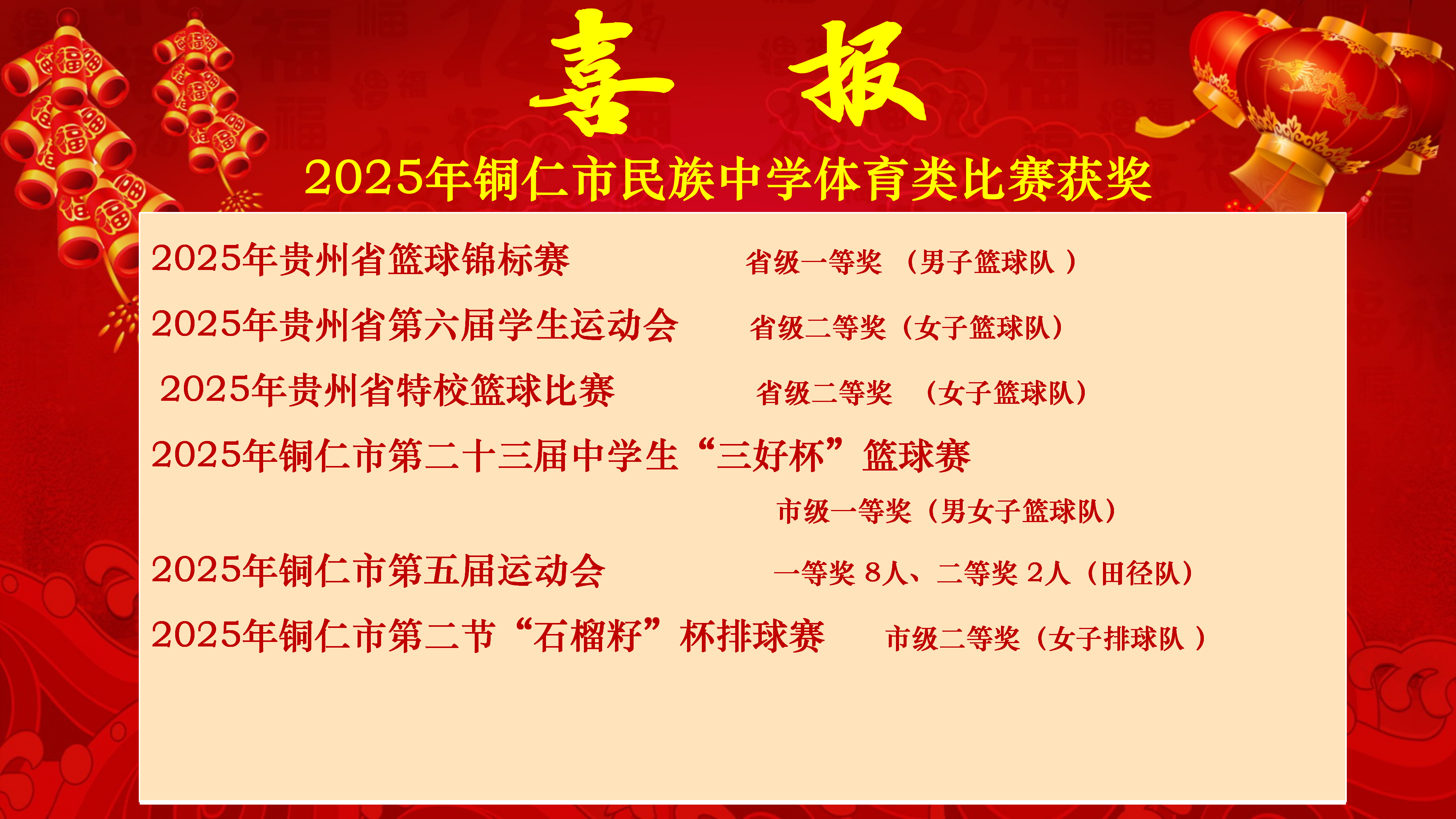 2025年省市级活动喜报_07.png