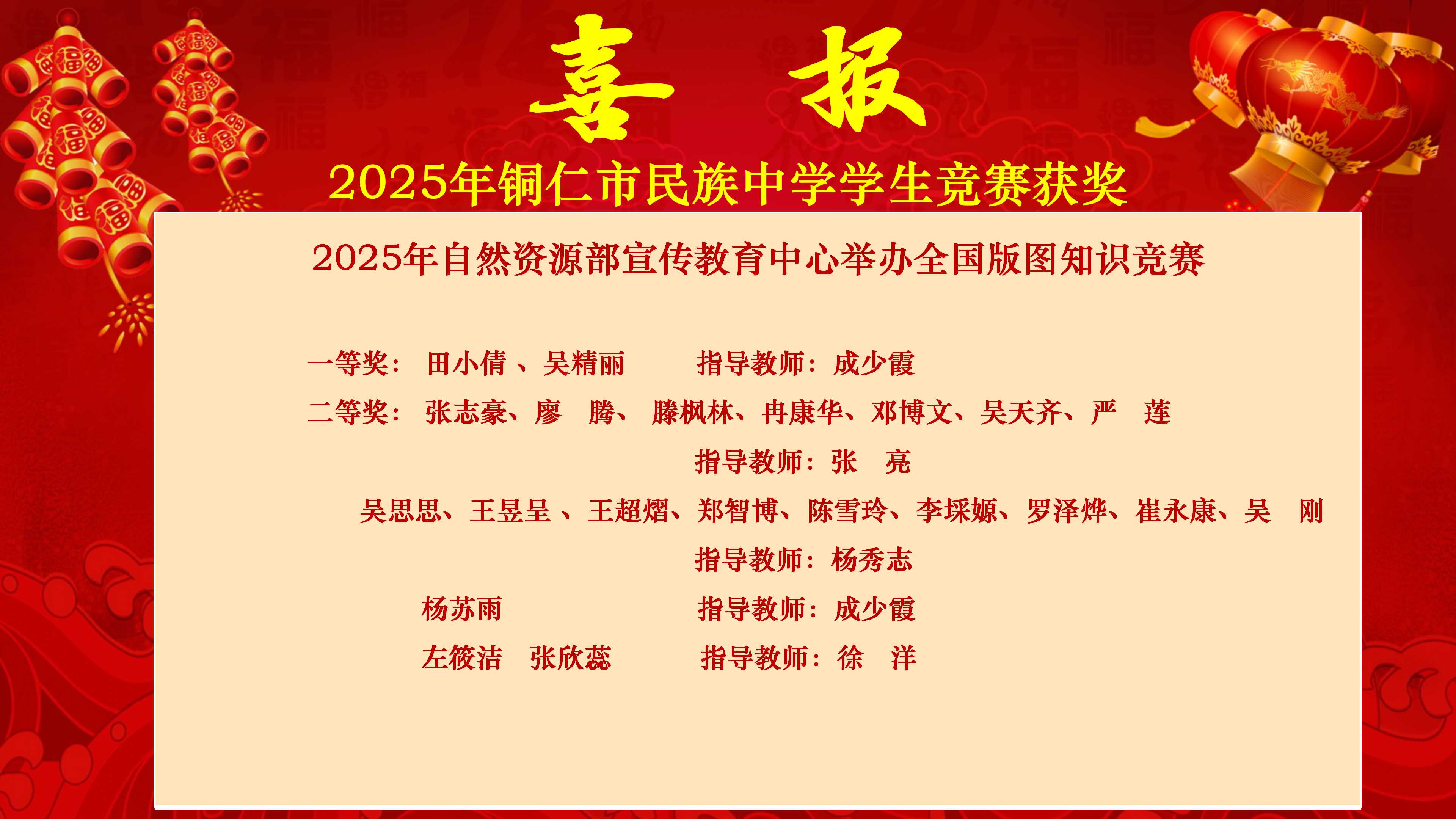 2025年省市级活动喜报_05.png