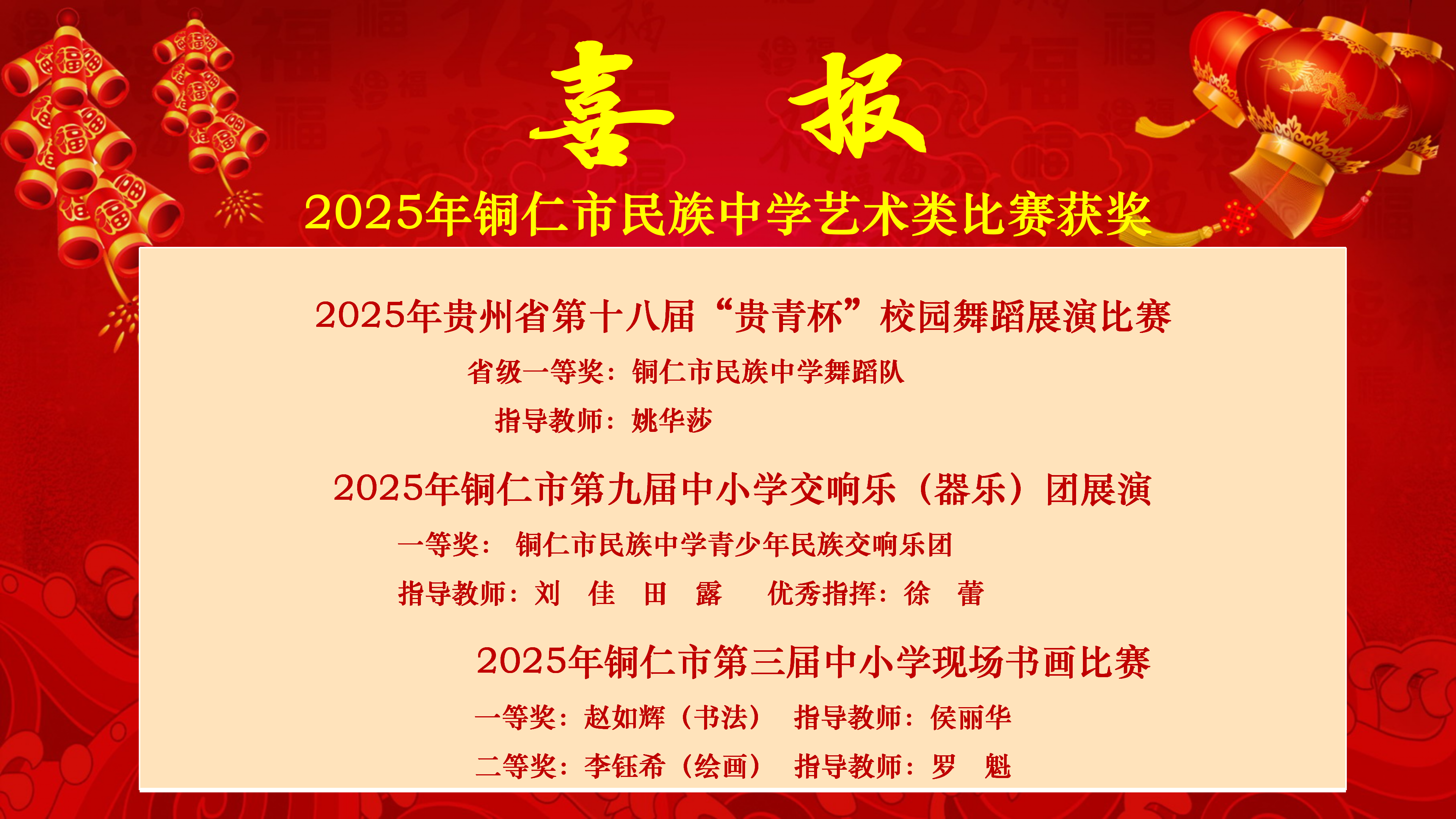 2025年省市级活动喜报_06.png